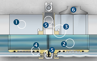 multitubo: Products - MODULAR-Press-Fittings 75 mm - 110 mm