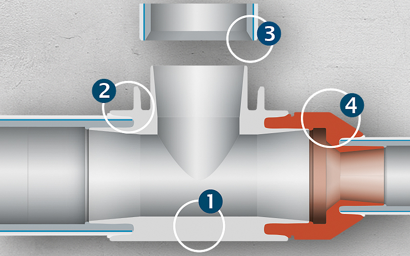 multitubo: Products - PE-RT welding-fittings