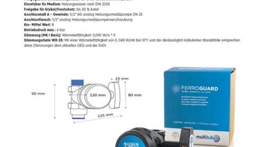 Datenblatt Ferroguard